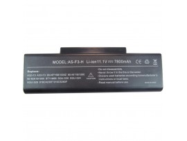 Аккумулятор для ноутбука Alsoft Asus A32-F3 7800mAh 9cell 11.1V Li-ion (A41034)