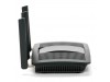 Маршрутизатор LinkSys EA7500